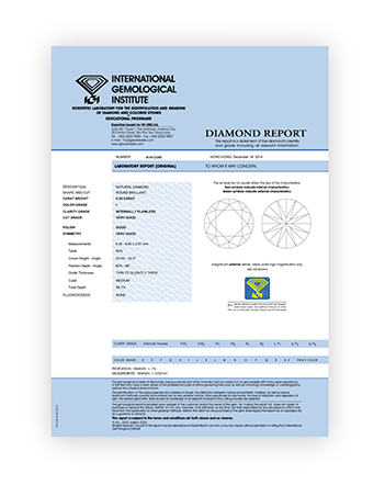 Certificates of diamond quality